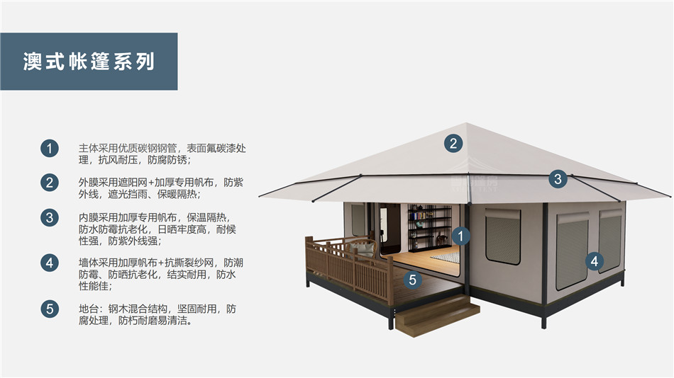惠阳区户外野奢帐篷></p><p>此外，生物荧光照明系统还为户外露营增添了一份别样的乐趣。在夜晚，你可以躺在帐篷里，仰望星空，欣赏着周围闪烁的荧光，仿佛置身于一个神秘的童话世界。孩子们会对这神奇的光芒充满好奇，围绕着帐篷嬉戏玩耍，感受大自然赋予的独特魅力。这种独特的体验，将成为你与家人、朋友之间珍贵的回忆，让户外露营变得更加难忘。</p><p>对于追求高品质户外生活的人们来说，生物荧光照明系统的户外野奢帐篷无疑是一个绝佳的选择。它不仅提供了舒适的住宿环境，还为你带来了与自然亲密接触的独特机会。在这个快节奏的时代，让我们放慢脚步，走进大自然，感受生物荧光照明系统带来的奇妙夜晚，开启一场别样的户外野奢之旅。</p><p>随着技术的不断进步，相信生物荧光照明系统将会在未来的户外领域得到更广泛的应用。它将为更多的人带来独特的户外体验，让我们在享受自然的同时，也能领略到科技与自然相结合的无限魅力。让我们一起期待这个充满奇幻光芒的未来户外世界，迎接更多惊喜与美好的到来。</p>    </article>
    <span class=